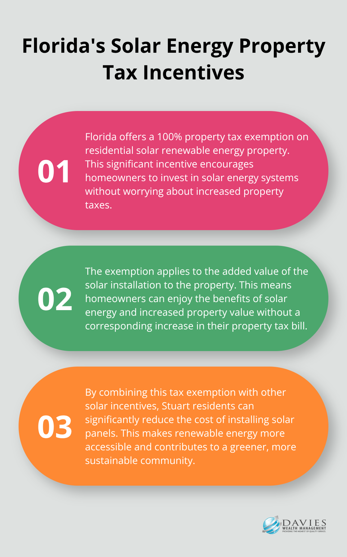 Ordered list chart showing key points about Florida's solar energy property tax exemption and its benefits - Tax planning Stuart Florida