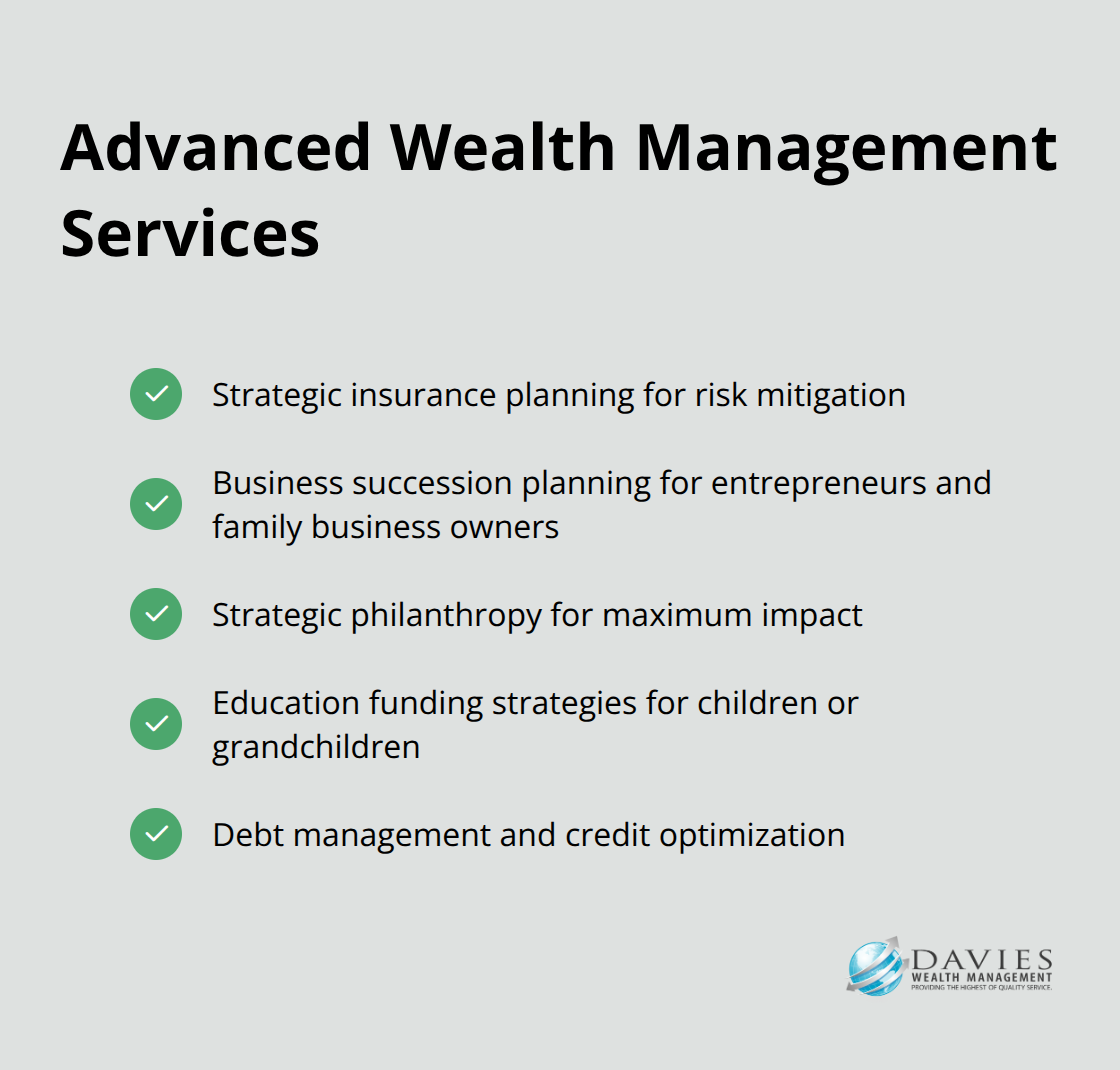 A checkmark list chart showcasing advanced wealth management services including strategic insurance planning, business succession planning, strategic philanthropy, education funding strategies, and debt management. - wealth advisor job description