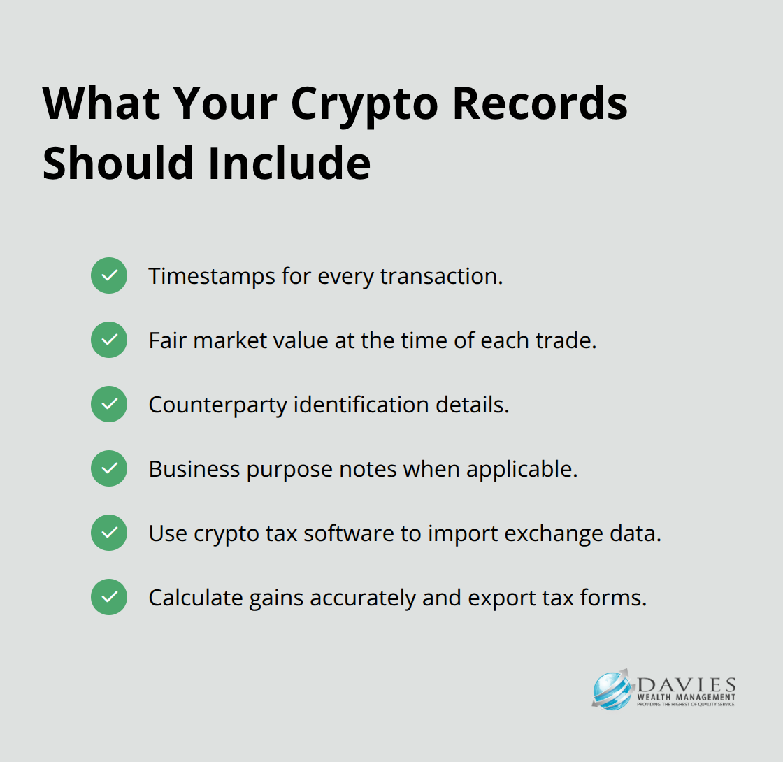 Checklist of required crypto transaction records and tools for U.S. taxpayers. - Crypto regulations