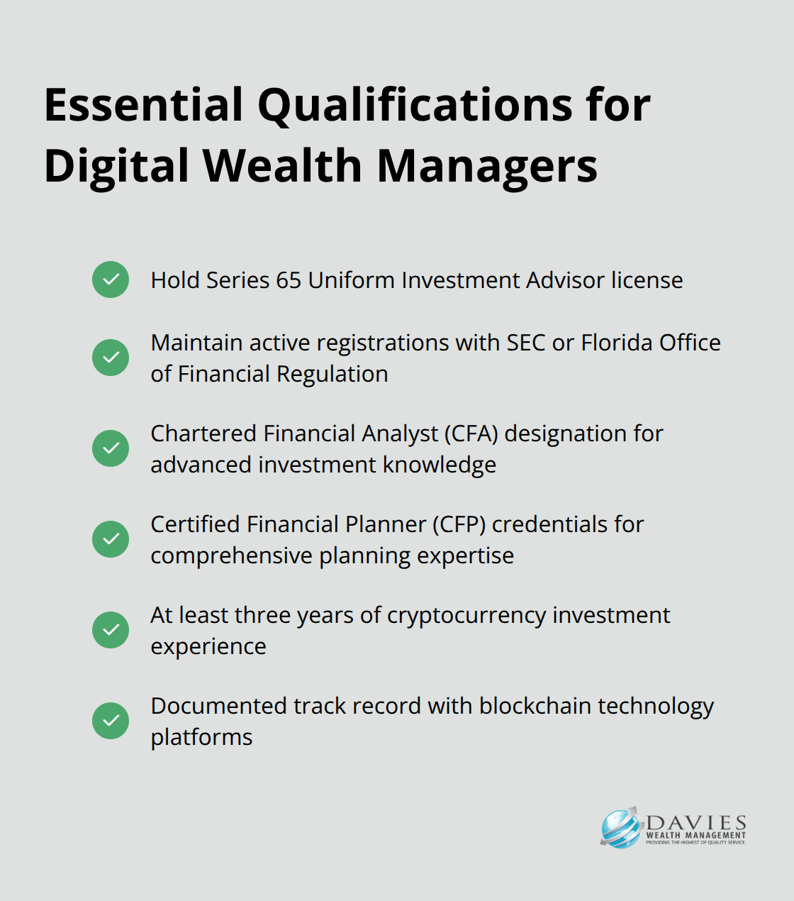 Chart listing essential qualifications for digital wealth managers, including licenses, designations, and experience
