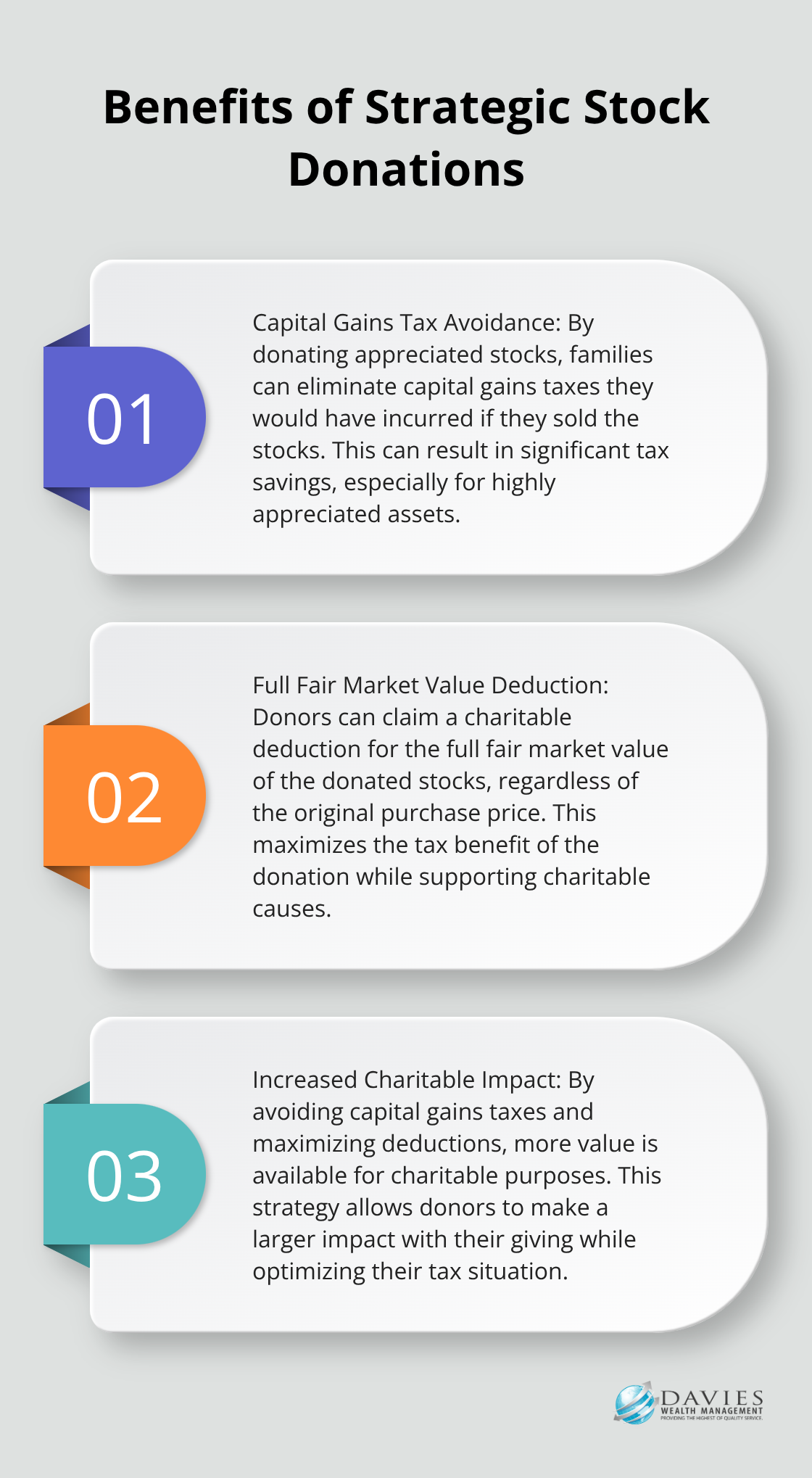 Ordered list chart highlighting three key benefits of strategic stock donations - Philanthropic planning