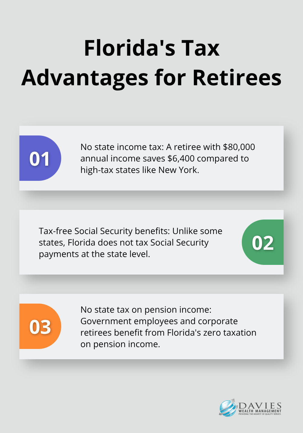 Ordered list chart showing three key tax advantages for retirees in Florida: no state income tax, tax-free Social Security benefits, and no state tax on pension income. - Retirement strategies