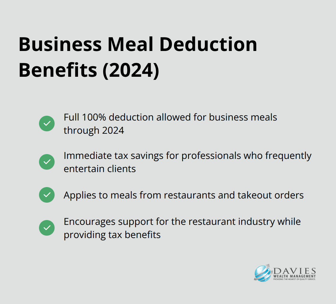 Checkmark list showing key benefits of business meal deductions for 2024