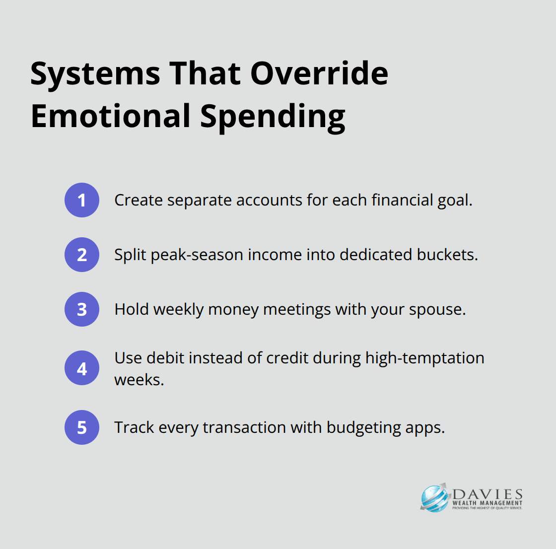 Compact list of systems to control spending and stay on track - Wealth psychology