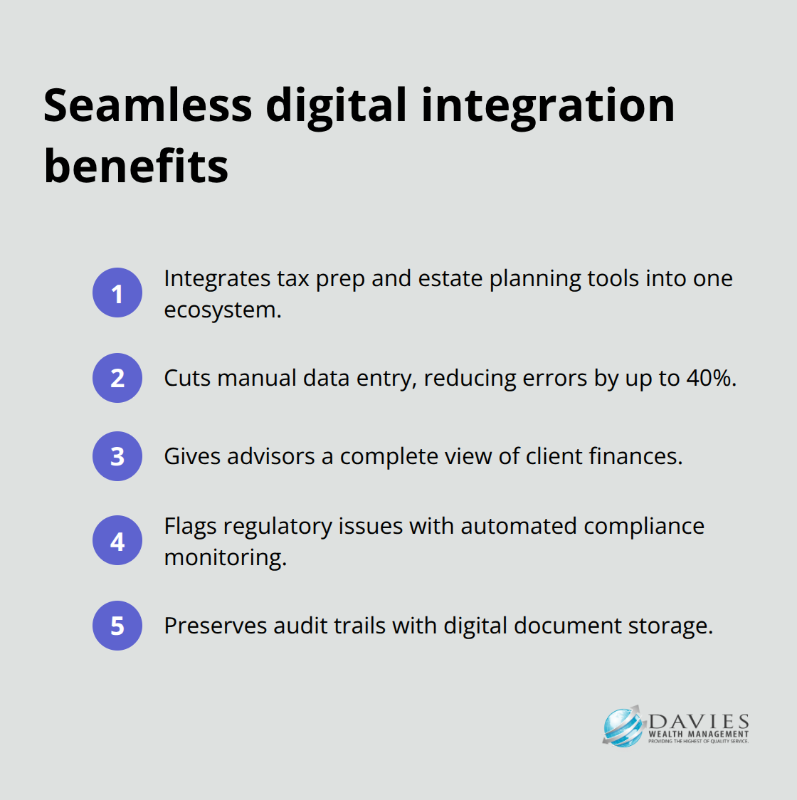 Five benefits of integrated wealth tech workflows.